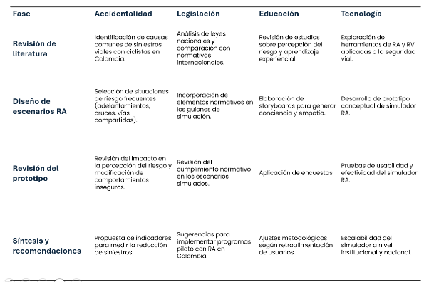 Tabla
El contenido generado por IA puede ser incorrecto.