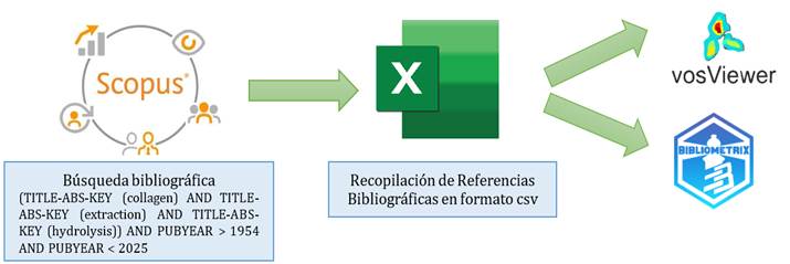 Imagen que contiene Diagrama

Descripción generada automáticamente