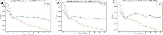 Gráfico, Gráfico de líneas

Descripción generada automáticamente