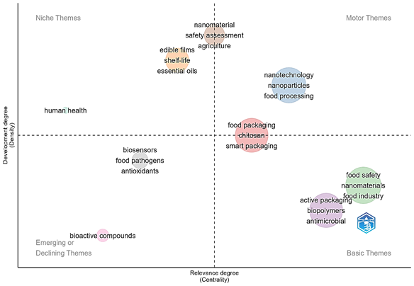 Diagrama

Descripción generada automáticamente