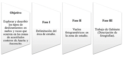 Interfaz de usuario gráfica, Aplicación

Descripción generada automáticamente