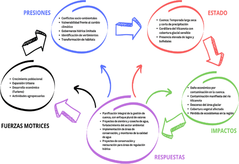 Diagrama, Texto

Descripción generada automáticamente
