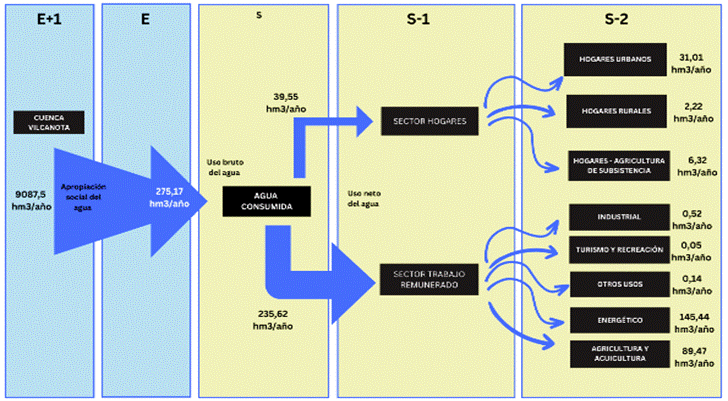 Diagrama

Descripción generada automáticamente