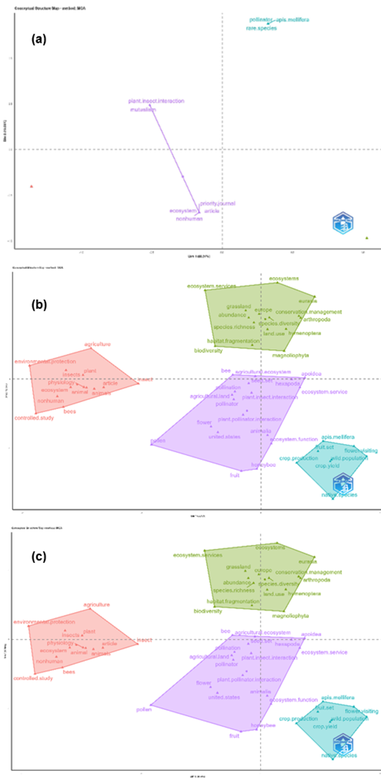 Diagrama

El contenido generado por IA puede ser incorrecto.