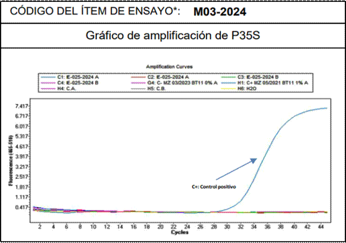 Interfaz de usuario gráfica
El contenido generado por IA puede ser incorrecto.