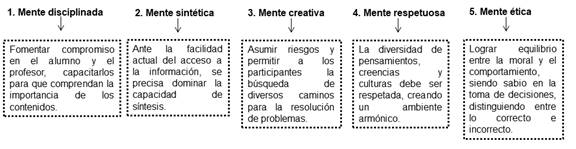 Tabla

Descripción generada automáticamente
