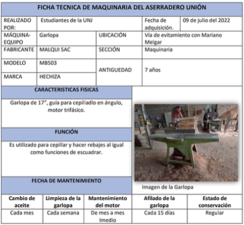 Tabla

Descripción generada automáticamente