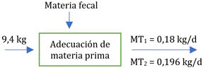 Diagrama

Descripción generada automáticamente