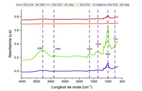 Imagen que contiene Diagrama
Descripción generada automáticamente