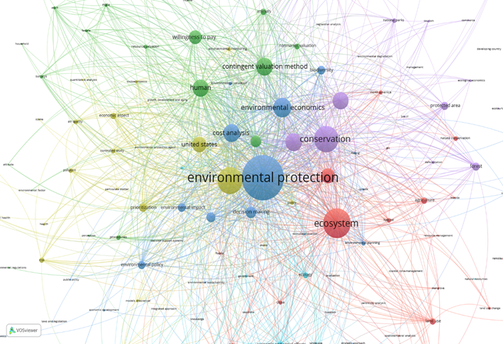 Diagrama
El contenido generado por IA puede ser incorrecto.