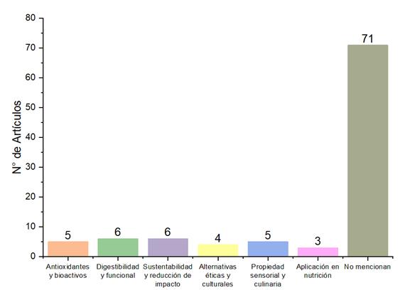 Gráfico

El contenido generado por IA puede ser incorrecto.
