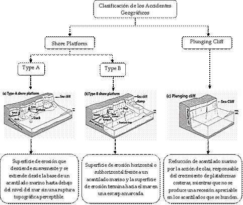 Diagrama

Descripción generada automáticamente con confianza media