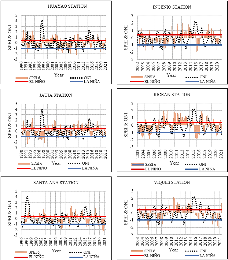 Imagen que contiene Gráfico

Descripción generada automáticamente