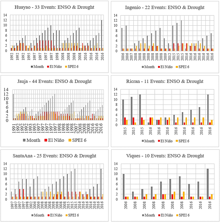 Gráfico

Descripción generada automáticamente