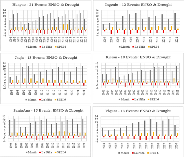 Interfaz de usuario gráfica, Aplicación

Descripción generada automáticamente