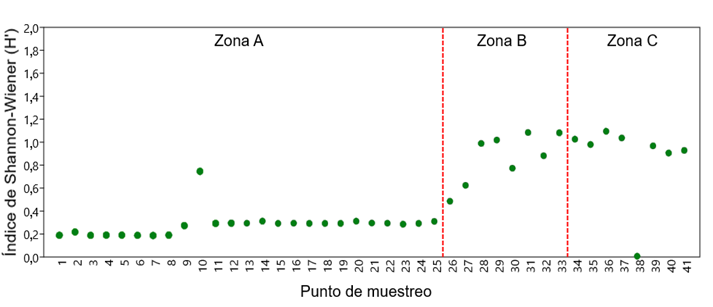 Figura 3.png