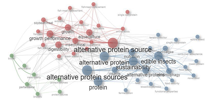 Gráfico, Diagrama
El contenido generado por IA puede ser incorrecto.