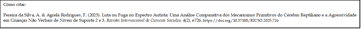 Cómo citar: 
	
Pereira da Silva, A. & Agrela Rodrigues, F. (2025). Luta ou Fuga no Espectro Autista: Uma Análise Comparativa dos Mecanismos Primitivos do Cérebro Reptiliano e a Agressividade em Crianças Não Verbais de Níveis de Suporte 2 e 3. Revista Internacional de Ciencias Sociales, 4(2), e726. https://doi.org/10.57188/RICSO.2025.726 

