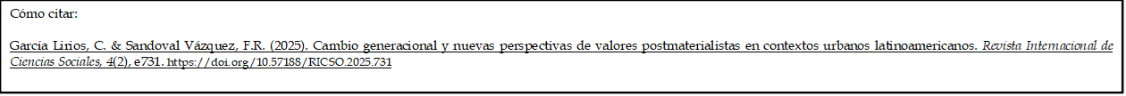 Cómo citar: 
	
García Lirios, C. & Sandoval Vázquez, F.R. (2025). Cambio generacional y nuevas perspectivas de valores postmaterialistas en contextos urbanos latinoamericanos. Revista Internacional de Ciencias Sociales, 4(2), e731. https://doi.org/10.57188/RICSO.2025.731 

