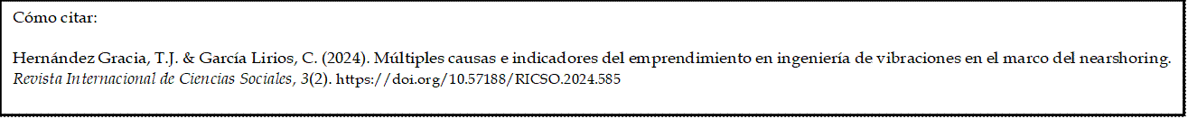 Cómo citar: 
	
Hernández Gracia, T.J. & García Lirios, C. (2024). Múltiples causas e indicadores del emprendimiento en ingeniería de vibraciones en el marco del nearshoring. Revista Internacional de Ciencias Sociales, 3(2). https://doi.org/10.57188/RICSO.2024.585     

