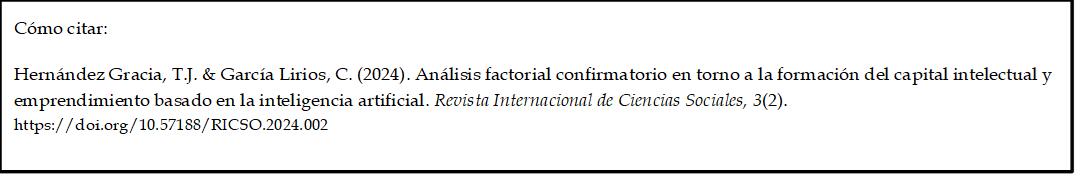 Cómo citar: 
	
Hernández Gracia, T.J. & García Lirios, C. (2024). Análisis factorial confirmatorio en torno a la formación del capital intelectual y emprendimiento basado en la inteligencia artificial. Revista Internacional de Ciencias Sociales, 3(2). https://doi.org/10.57188/RICSO.2024.002   
