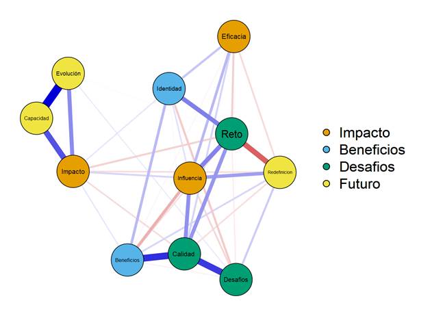 Diagrama

Descripción generada automáticamente