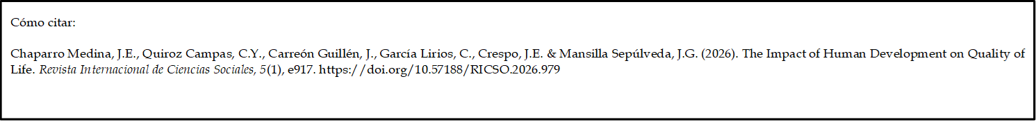 Cómo citar: 
	
Chaparro Medina, J.E., Quiroz Campas, C.Y., Carreón Guillén, J., García Lirios, C., Crespo, J.E. & Mansilla Sepúlveda, J.G. (2026). The Impact of Human Development on Quality of Life. Revista Internacional de Ciencias Sociales, 5(1), e917. https://doi.org/10.57188/RICSO.2026.979 

