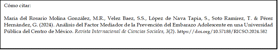 Cómo citar: 
	
María del Rosario Molina González, M.R., Velez Baez, S.S., López de Nava Tapia, S., Soto Ramírez, T. & Pérez Hernández, G. (2024). Análisis del Factor Mediador de la Prevención del Embarazo Adolescente en una Universidad Pública del Centro de México. Revista Internacional de Ciencias Sociales, 3(2). https://doi.org/10.57188/RICSO.2024.582    

