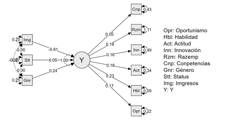 Diagrama, Esquemático

Descripción generada automáticamente