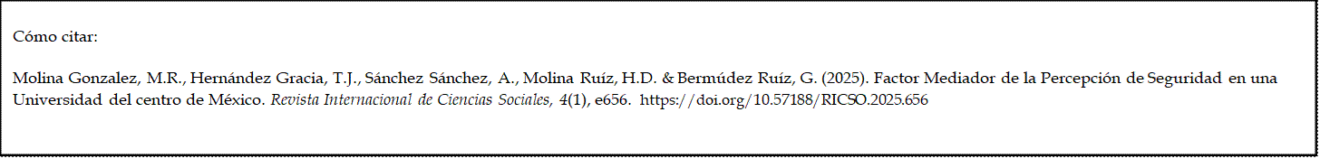 Cómo citar: 
	
Molina Gonzalez, M.R., Hernández Gracia, T.J., Sánchez Sánchez, A., Molina Ruíz, H.D. & Bermúdez Ruíz, G. (2025). Factor Mediador de la Percepción de Seguridad en una Universidad del centro de México. Revista Internacional de Ciencias Sociales, 4(1), e656.  https://doi.org/10.57188/RICSO.2025.656  
