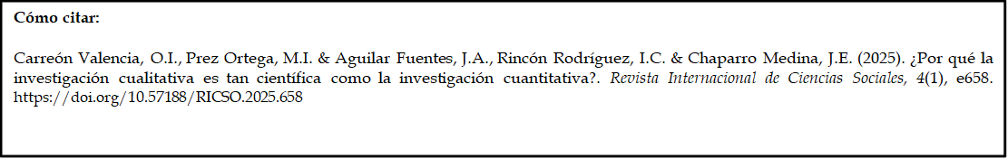 Cómo citar: 
	
Carreón Valencia, O.I., Prez Ortega, M.I. & Aguilar Fuentes, J.A., Rincón Rodríguez, I.C. & Chaparro Medina, J.E. (2025). ¿Por qué la investigación cualitativa es tan científica como la investigación cuantitativa?. Revista Internacional de Ciencias Sociales, 4(1), e658. https://doi.org/10.57188/RICSO.2025.658     

