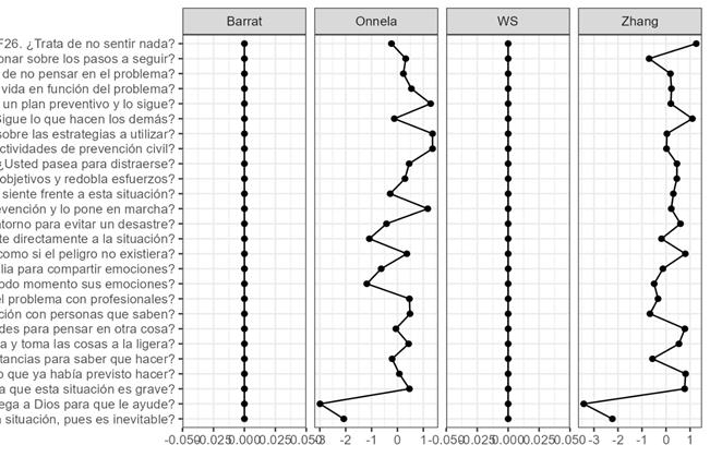 Gráfico

Descripción generada automáticamente