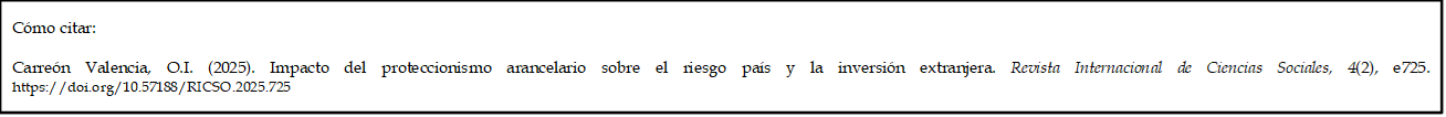 Cómo citar: 
	
Carreón Valencia, O.I. (2025). Impacto del proteccionismo arancelario sobre el riesgo país y la inversión extranjera. Revista Internacional de Ciencias Sociales, 4(2), e725. https://doi.org/10.57188/RICSO.2025.725 
