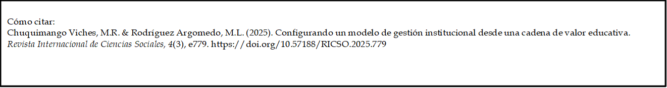Cómo citar: 
Chuquimango Viches, M.R. & Rodríguez Argomedo, M.L. (2025). Configurando un modelo de gestión institucional desde una cadena de valor educativa. Revista Internacional de Ciencias Sociales, 4(3), e779. https://doi.org/10.57188/RICSO.2025.779      

