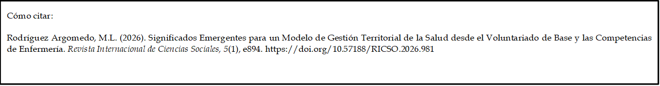 Cómo citar: 
	
Rodríguez Argomedo, M.L. (2026). Significados Emergentes para un Modelo de Gestión Territorial de la Salud desde el Voluntariado de Base y las Competencias de Enfermería. Revista Internacional de Ciencias Sociales, 5(1), e894. https://doi.org/10.57188/RICSO.2026.981  

